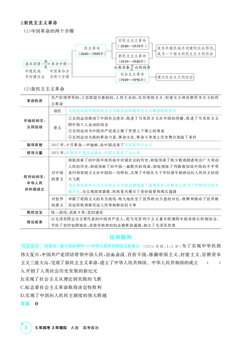 《1_精讲册-第二课　只有社会主义才能救中国_2026版教学资源包_202653高考总复习A版_湖南版_2026版.湖南版.选考总复习.政治.5·3A版_一、图书电子教参_必修1中国特色社会主义_2_精讲册PDF》第2页预览