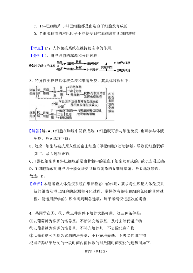 《2014年全国统一高考生物试卷（大纲版）（含解析版）(1)_高考一二三轮复习_生物_2027年高考生物专项_2008年-2026年生物高考真题-G427_2008-2020年高考_全国卷_A4word版》第7页预览