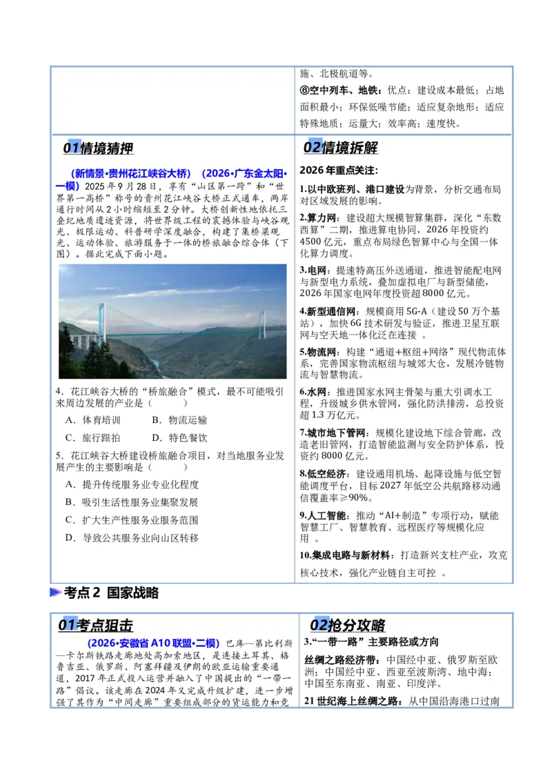 《猜押09工程建设、国家战略（原卷版）_地理_2026年-地理高考专项复习_2026年高考地理终极冲刺讲练测（全国通用）-G459_2026版》第3页预览