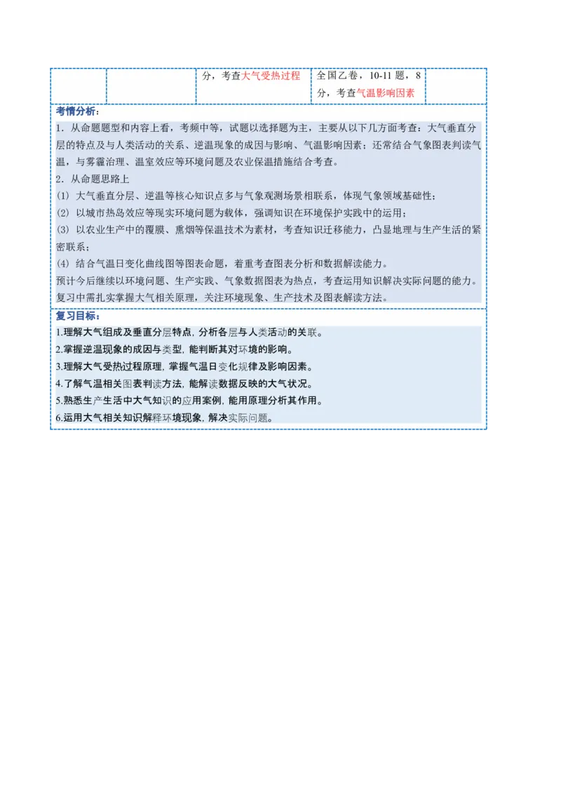 《第06讲大气的组成、垂直结构及受热过程（复习讲义）（全国通用）（学生版）_地理_2026年_2026年高考地理一轮复习讲义+练习+课件（新教材新高考）-G55_2026版_专题03地球上的大气》第2页预览