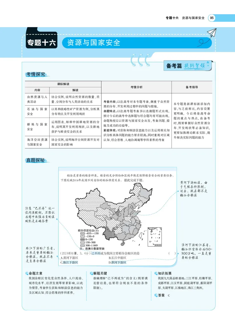 《1_16.考题考点精析(1)_2023版教学资源包_2023版新高考版选考总复习地理5·3A版_18_专题十六资源与国家安全_7_专题考点精析》第1页预览