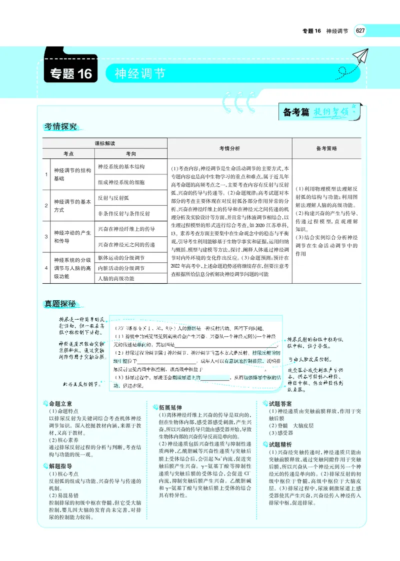 《专题16　神经调节_2022版教学资源包_五年高考三年模拟_2022版新高考版选考总复习生物5·3A版_0125143739_专题16神经调节_专题PDF_专题PDF_专题电子书》第1页预览