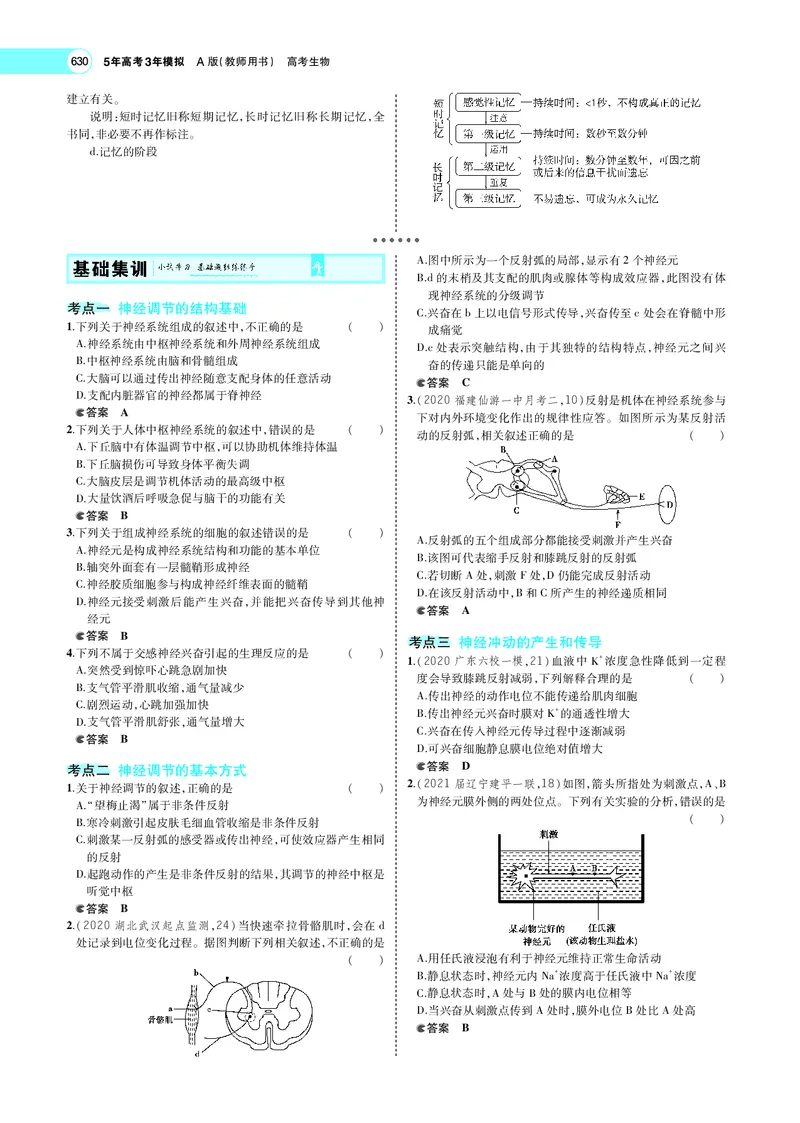 《专题16　神经调节_2022版教学资源包_五年高考三年模拟_2022版新高考版选考总复习生物5·3A版_0125143739_专题16神经调节_专题PDF_专题PDF_专题电子书》第4页预览