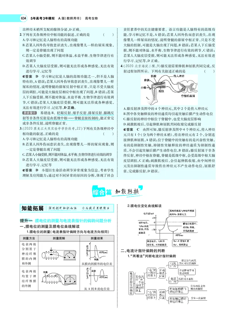 《专题16　神经调节_2022版教学资源包_五年高考三年模拟_2022版新高考版选考总复习生物5·3A版_0125143739_专题16神经调节_专题PDF_专题PDF_专题电子书》第8页预览