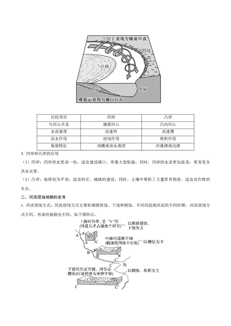 《第17讲河流地貌的发育（知识清单）-（学生版）_地理_2026年_2026年高考地理一轮复习全程跟踪讲义-G350_资料》第5页预览