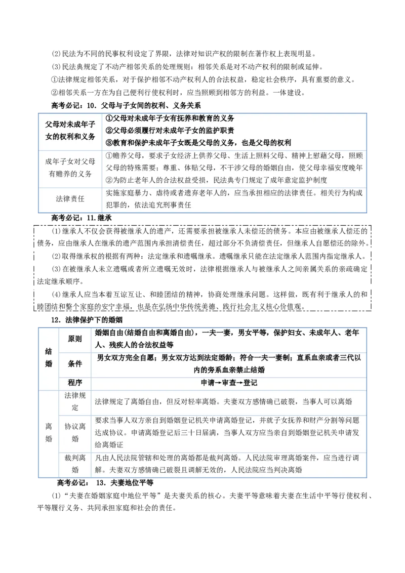 《政治（二）-2025年高考政治考前20天终极冲刺攻略[51826385]_zheng治_三轮冲刺》第10页预览