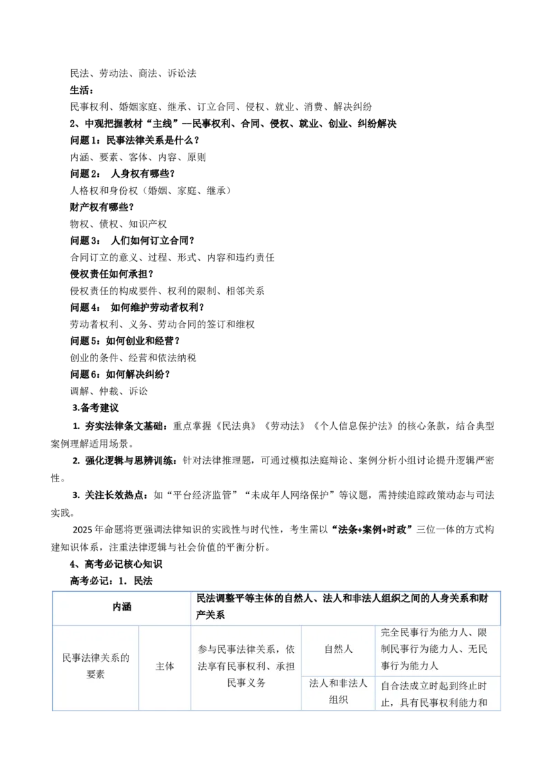 《政治（二）-2025年高考政治考前20天终极冲刺攻略[51826385]_zheng治_三轮冲刺》第6页预览