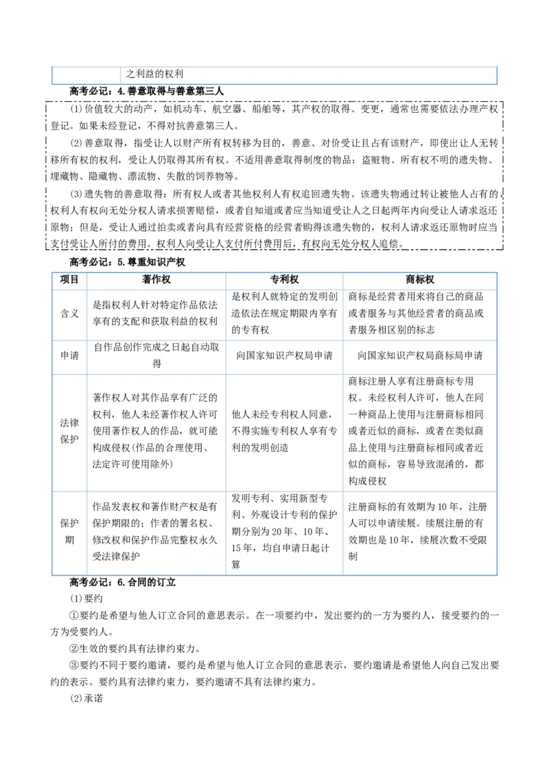 《政治（二）-2025年高考政治考前20天终极冲刺攻略[51826385]_zheng治_三轮冲刺》第8页预览