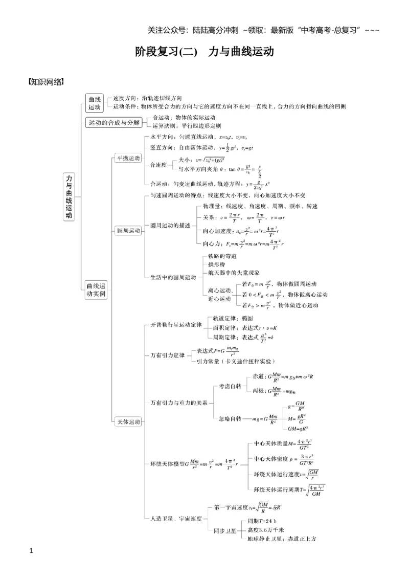 《第五章　阶段复习(二)　力与曲线运动_04-物理-高考总复习_一轮复习_2026年-物理高考一轮复习_2026年大一轮复习讲义物理课件讲义练习-C203_学生用书Word版文档_复习讲义》第1页预览