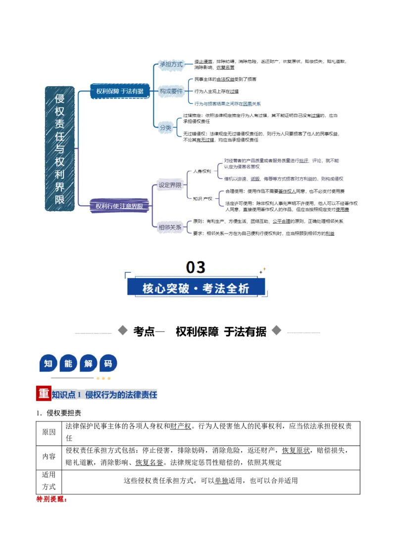《第04课侵权责任与权利界限（复习讲义）（教师版）（全国通用）_zheng治_2026年_2026年高考政治一轮复习讲义+练习+课件（新教材新高考）-G55_2026版_选择性必修2法律与生活》第5页预览