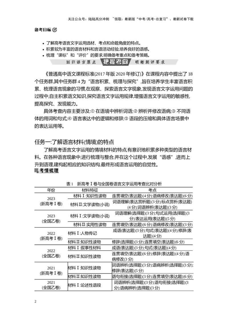 《跟着真题学考法语言运用·高考命题探究-（全国通用）_专项复习_2024年_2024年高考语文专题探究与实战演练考点真题写作全国通用_资料》第2页预览