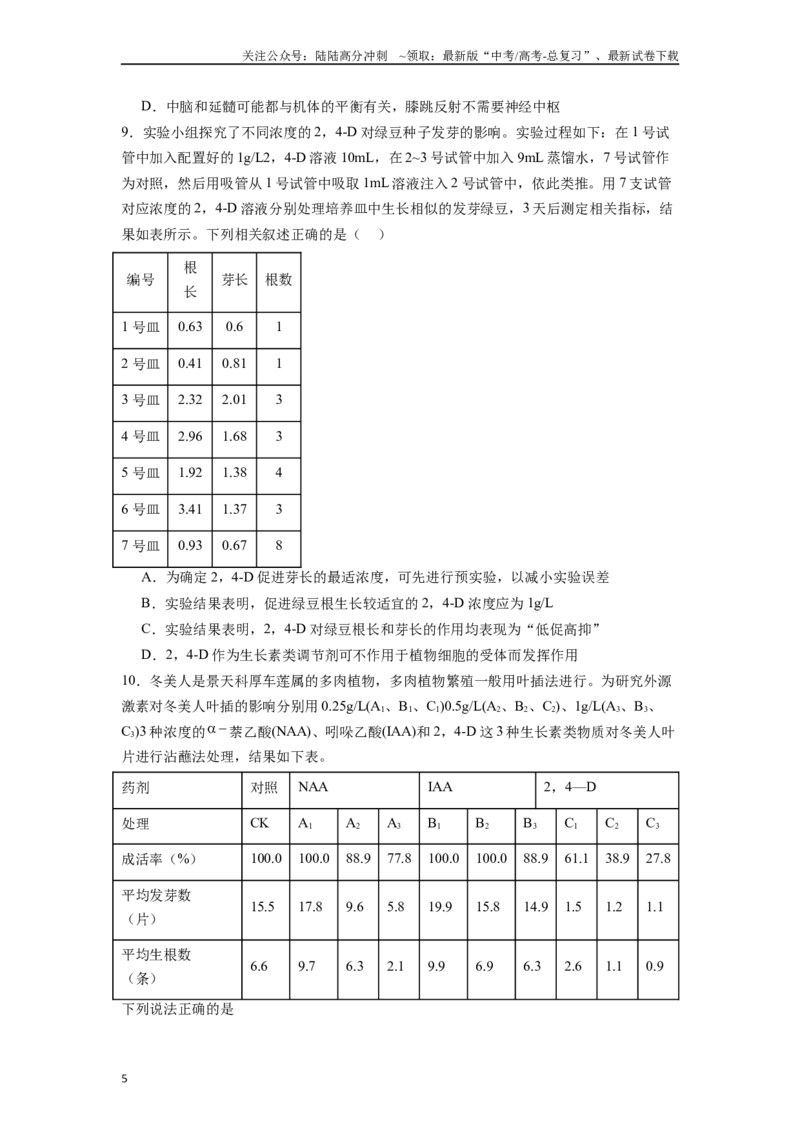 《题型06实验设计与探究类（原卷版）_06-生物-高考总复习_专项复习_2024年_2024年高考生物热点题型押题习题专项训练全国通用_资料》第5页预览