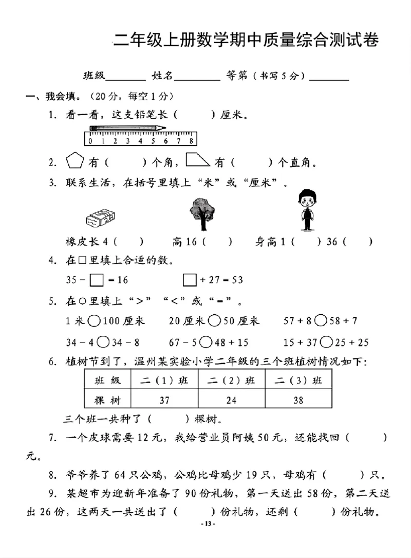 《二年级上册数学期中质量综合测(1)(1)(1)_2年级上册同步教辅_2上-数学_二上数学-期中+期末卷人教》第1页预览
