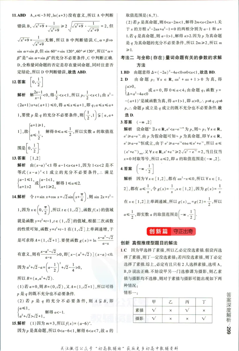 《53高考总复习A版数学新高考高考答案_2023A版学生用书》第9页预览