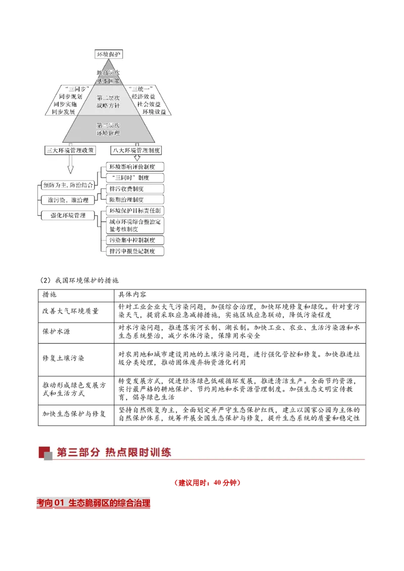 《热点07环境保护（热点专练）（全国通用）（教师版）_地理_2026年-地理高考专项复习_2026年高考地理重难点讲义专练（新高考通用）-G102_2026版》第4页预览