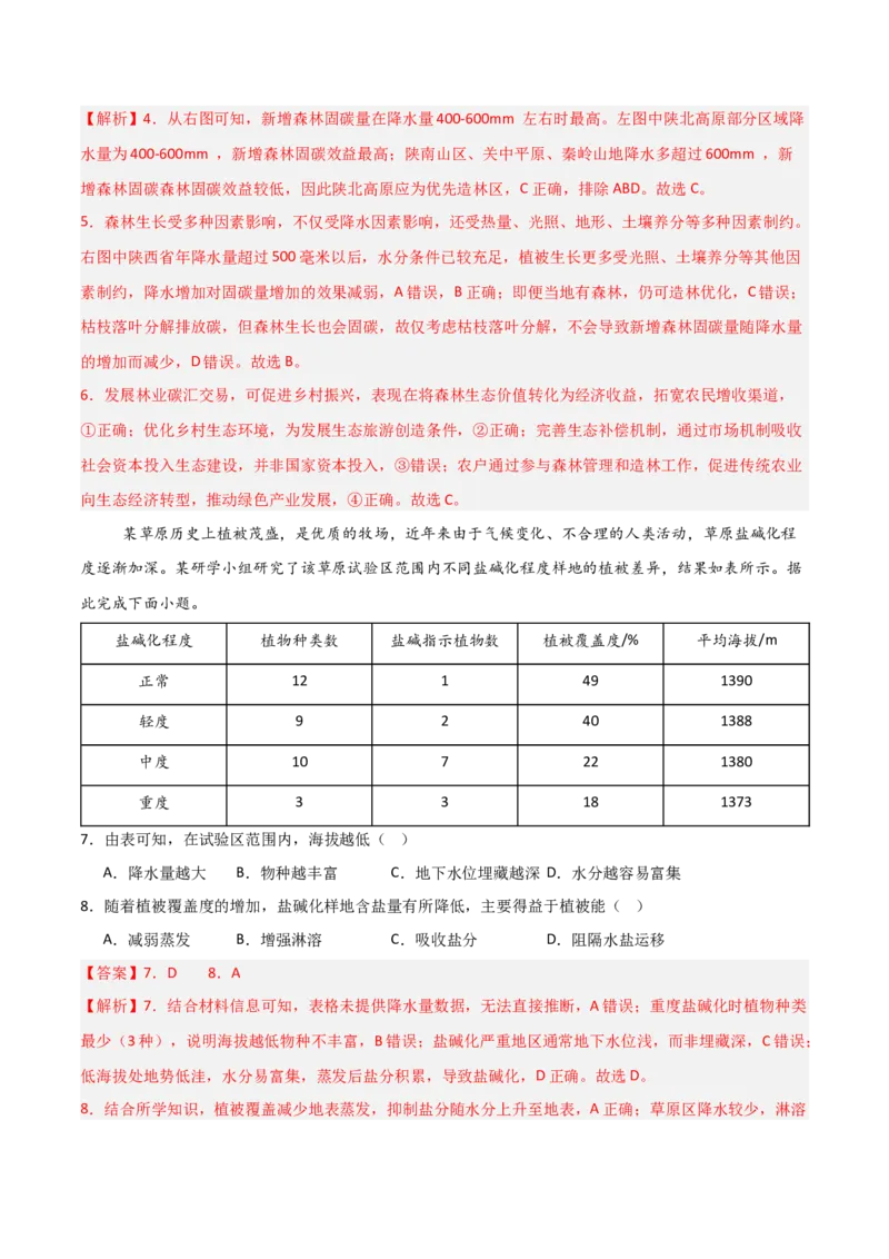 《热点07环境保护（热点专练）（全国通用）（教师版）_地理_2026年-地理高考专项复习_2026年高考地理重难点讲义专练（新高考通用）-G102_2026版》第7页预览