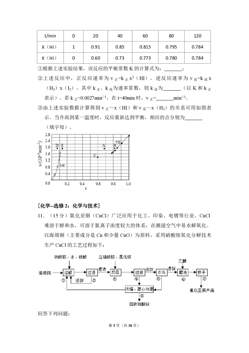 《2015年全国统一高考化学试卷（新课标ⅰ）（含解析版）(1)_高考一二三轮复习_化学_2027年高考化学专项复习_2008年-2026年化学高考真题-G427_2008-2020年高考_全国卷_A4word版_PDF版（赠送）》第5页预览