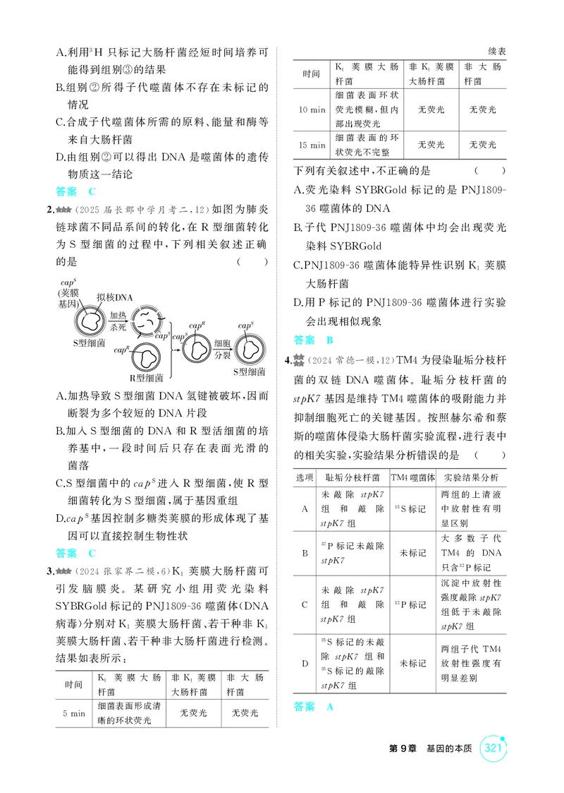 《1_精练册-第9章基因的本质_2026版教学资源包_202653高考总复习A版_湖南版_2026版.湖南版.选考总复习.生物.5·3A版_第2部分遗传与进化_第9章基因的本质_4_PDF教参电子书》第2页预览