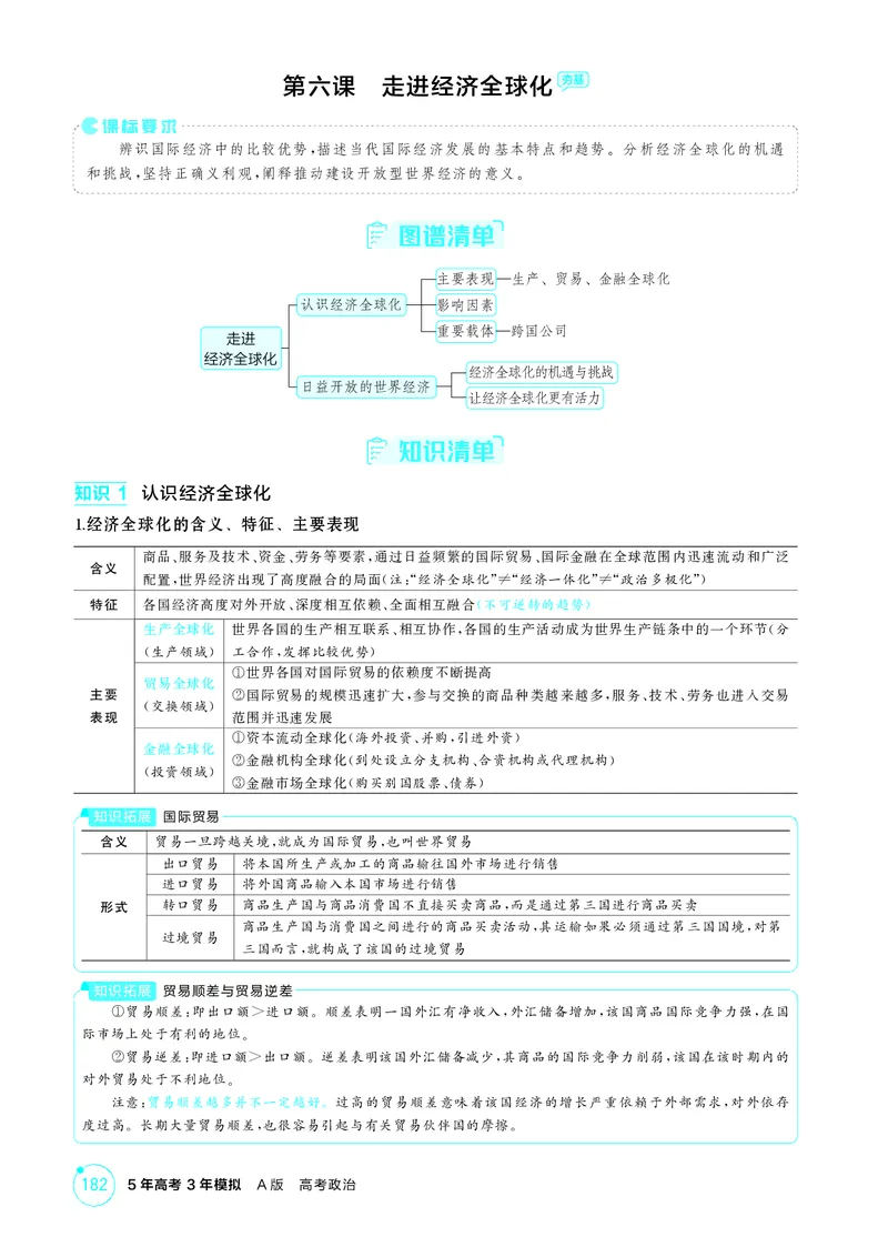 《1_精讲册-第六课　走进经济全球化_2026版教学资源包_202653高考总复习A版_湖南版_2026版.湖南版.选考总复习.政治.5·3A版_一、图书电子教参_选择性必修1当代国际政治与经济_2_精讲册PDF》第1页预览