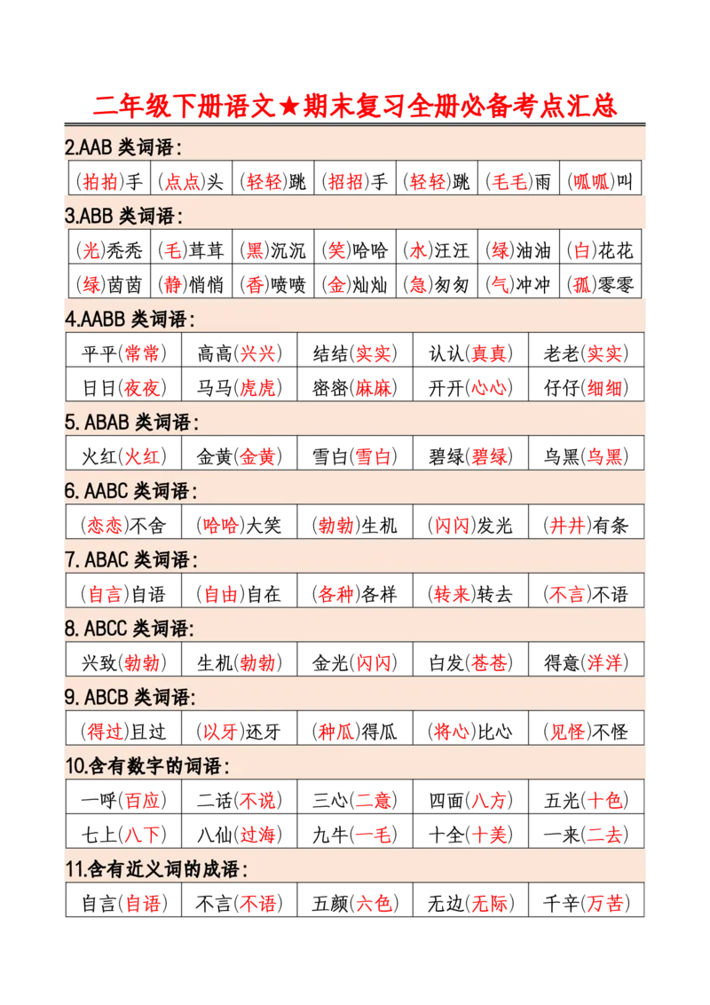 《二（下)语文期末复习全册必备考点汇总_2年级下册同步教辅_2下-语文_二下语文-知识点汇总》第3页预览