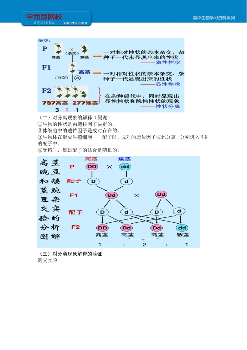 《高一生物目标清北课后总结寒假第二讲-40d9bb505e64_学而思高一全套_2020年寒假高一_2020寒假目标清北班高一生物直播班(全国)7讲陆巍巍完结_总结》第2页预览