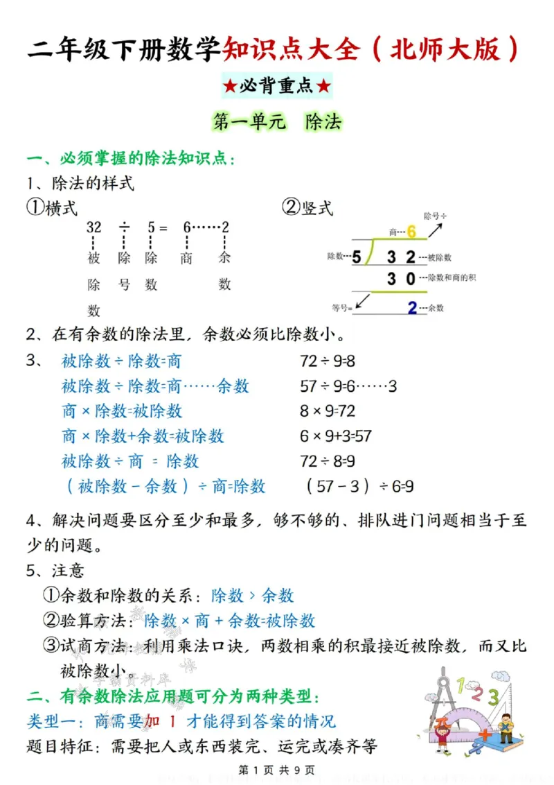 《二年级下册数学知识点大全（北师大版）SY_2年级下册同步教辅_2下-数学_二下数学-必背资料通用》第1页预览