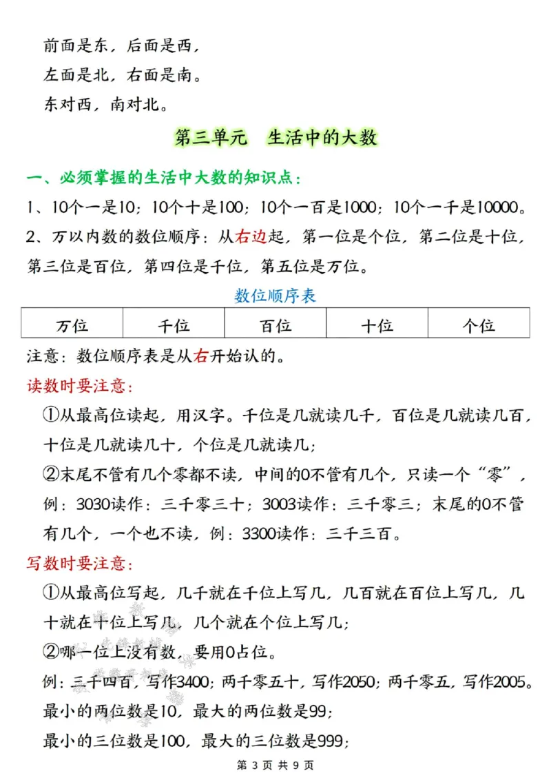 《二年级下册数学知识点大全（北师大版）SY_2年级下册同步教辅_2下-数学_二下数学-必背资料通用》第3页预览