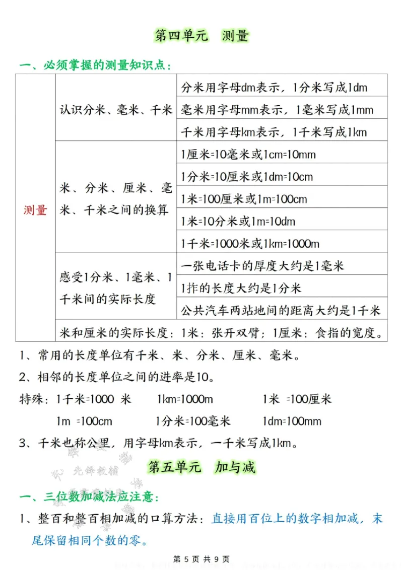 《二年级下册数学知识点大全（北师大版）SY_2年级下册同步教辅_2下-数学_二下数学-必背资料通用》第5页预览
