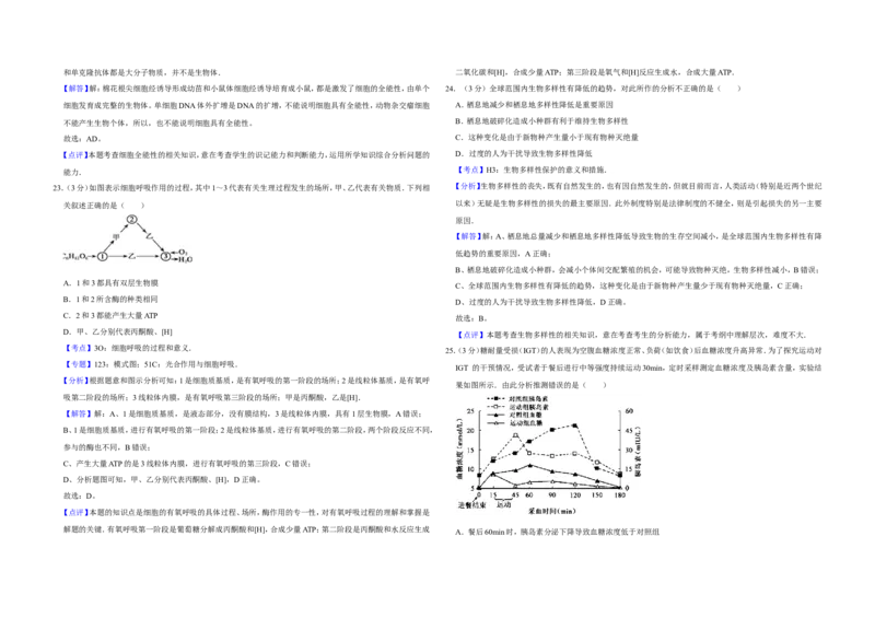《2012年江苏省高考生物试卷解析版(1)_高考一二三轮复习_生物_2027年高考生物专项_2008年-2026年生物高考真题-G427_2008-2020年高考_地方卷_江苏高考生物07-20_A3word版》第8页预览