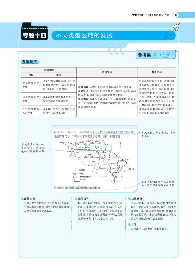 《1_14.考题考点精析(1)_2023版教学资源包_2023版新高考版选考总复习地理5·3A版_16_专题十四不同类型区域的发展_7_专题考点精析》第1页预览