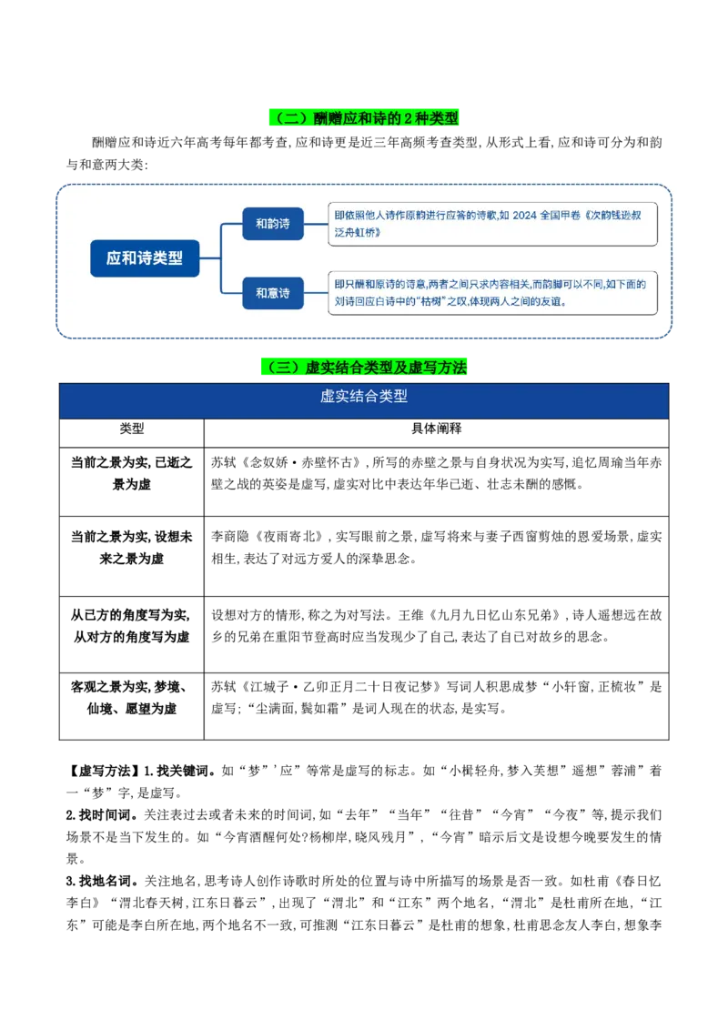 《重难01比较鉴赏题型突破（知同辨异，聚焦对比点多维分析）（重难专练）（全国通用）（教师版）_专项复习_2026年-语文专项复习_2026年高考语文重难点讲义专练（新高考通用）-G102_2026版》第4页预览
