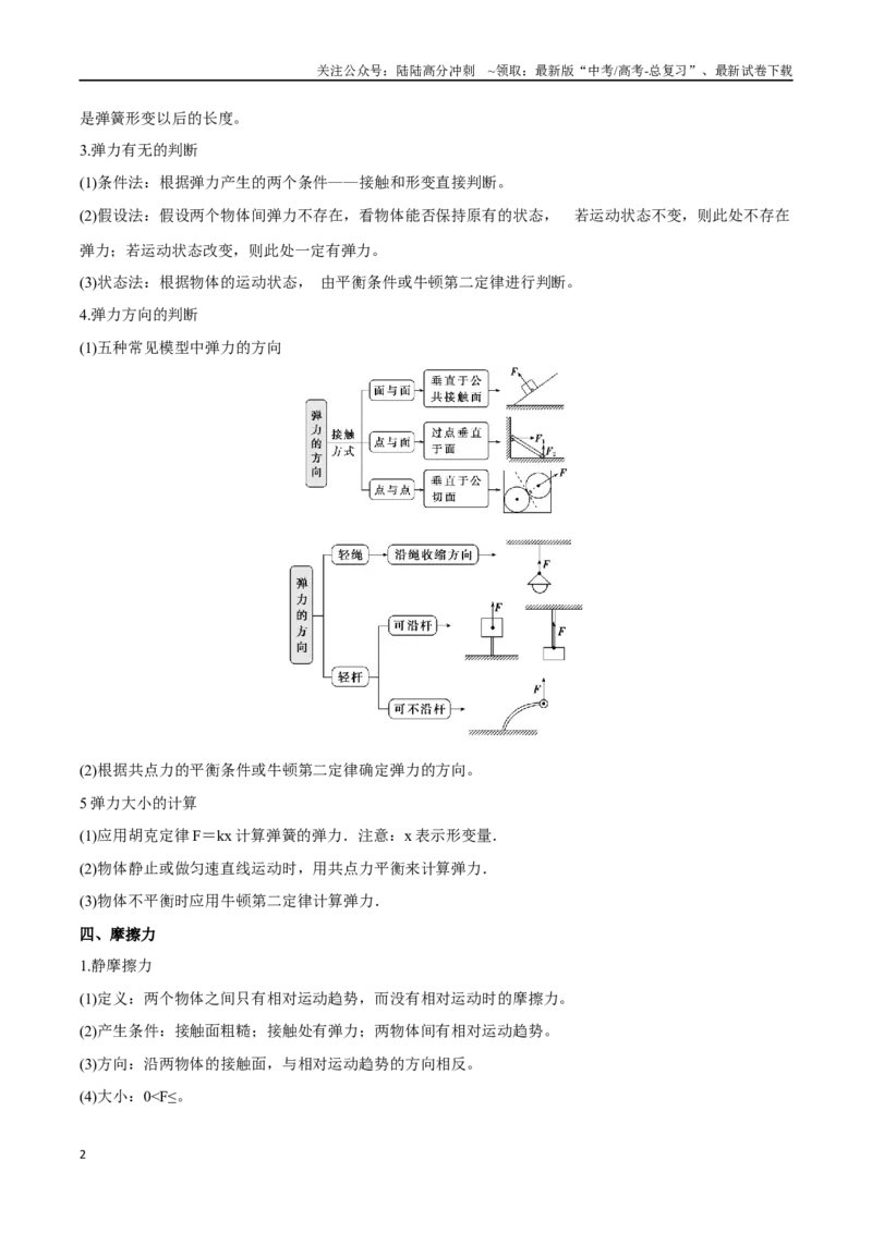 《第二章相互作用——力（解析版）_04-物理-高考总复习_一轮复习_2024年_2024年高考物理一轮重难点复习_资料》第2页预览