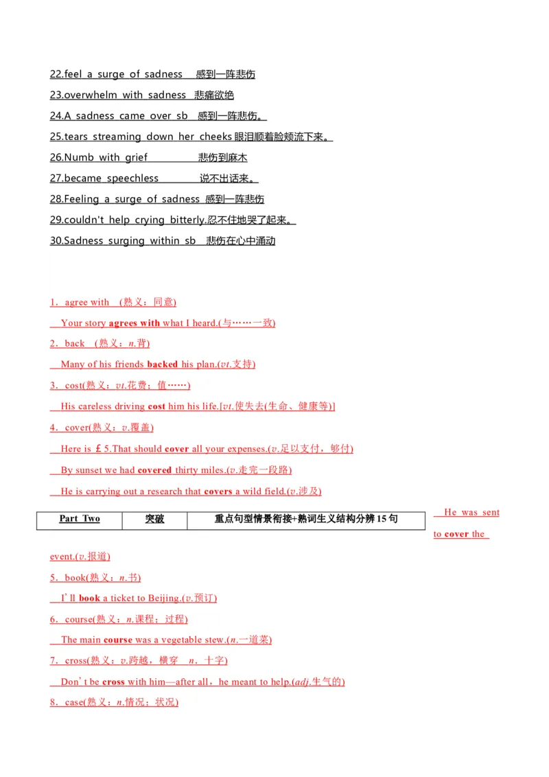 《04高频短语切换记忆背涌30+汉泽英30+重要词汇情景20句熟练分辨+高考技巧四题型（解析）_英语(2)_专项复习_2024年_2024年高考英语词汇短语句子重点归纳记背新高考_资料》第2页预览