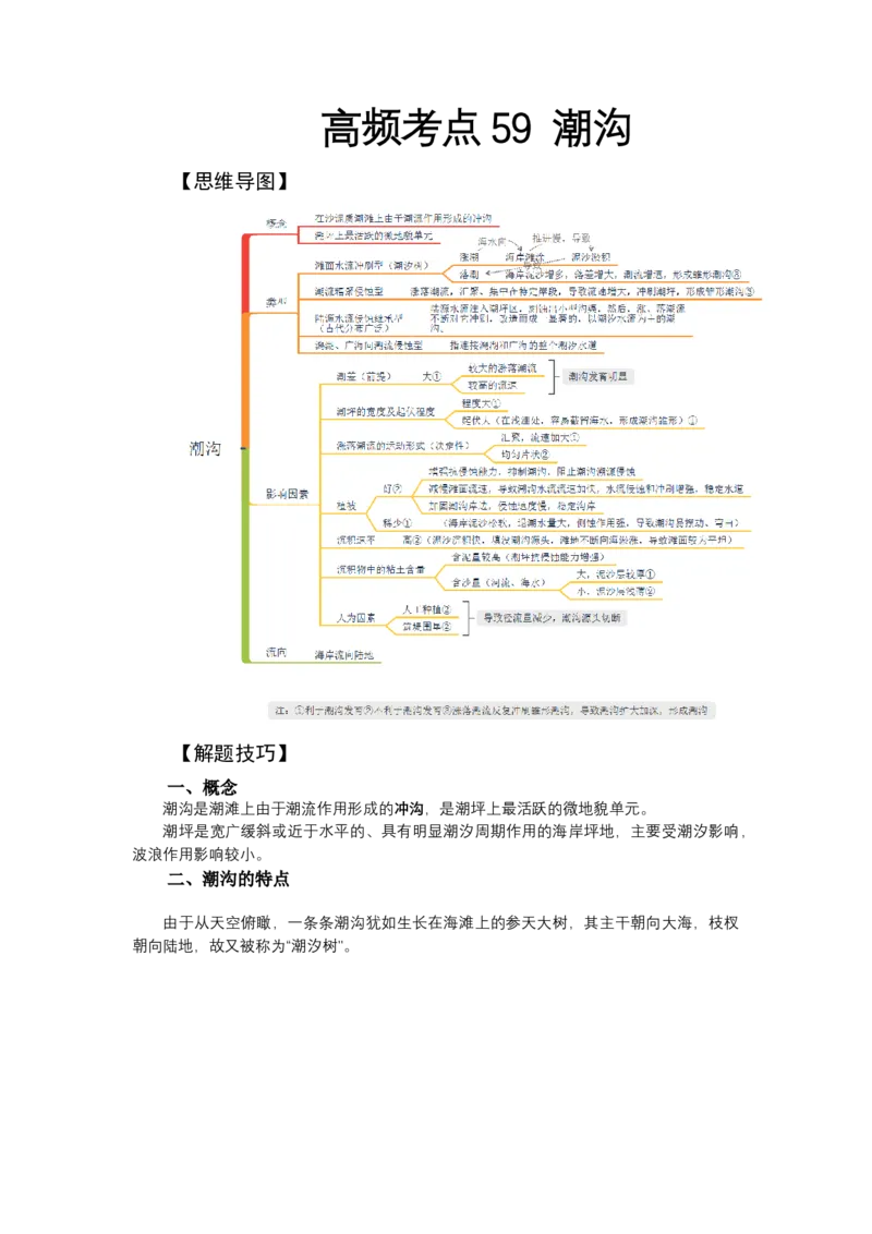 《高频考点59潮沟_地理_2026年-地理高考专项复习_42026年高考地理高频考点专项突破思维导图+解题技巧+专项突破》第1页预览