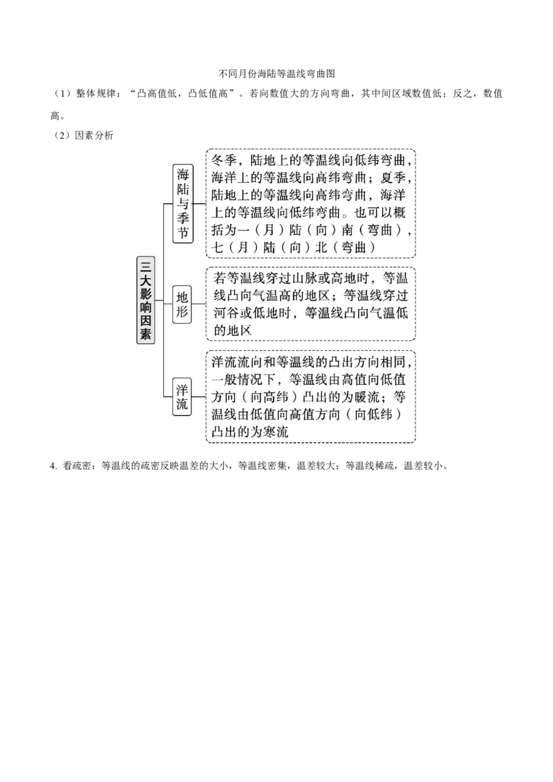《第11讲气压带和风带对气候的影响（知识清单）-（教师版）_地理_2026年_2026年高考地理一轮复习全程跟踪讲义-G350_资料》第10页预览