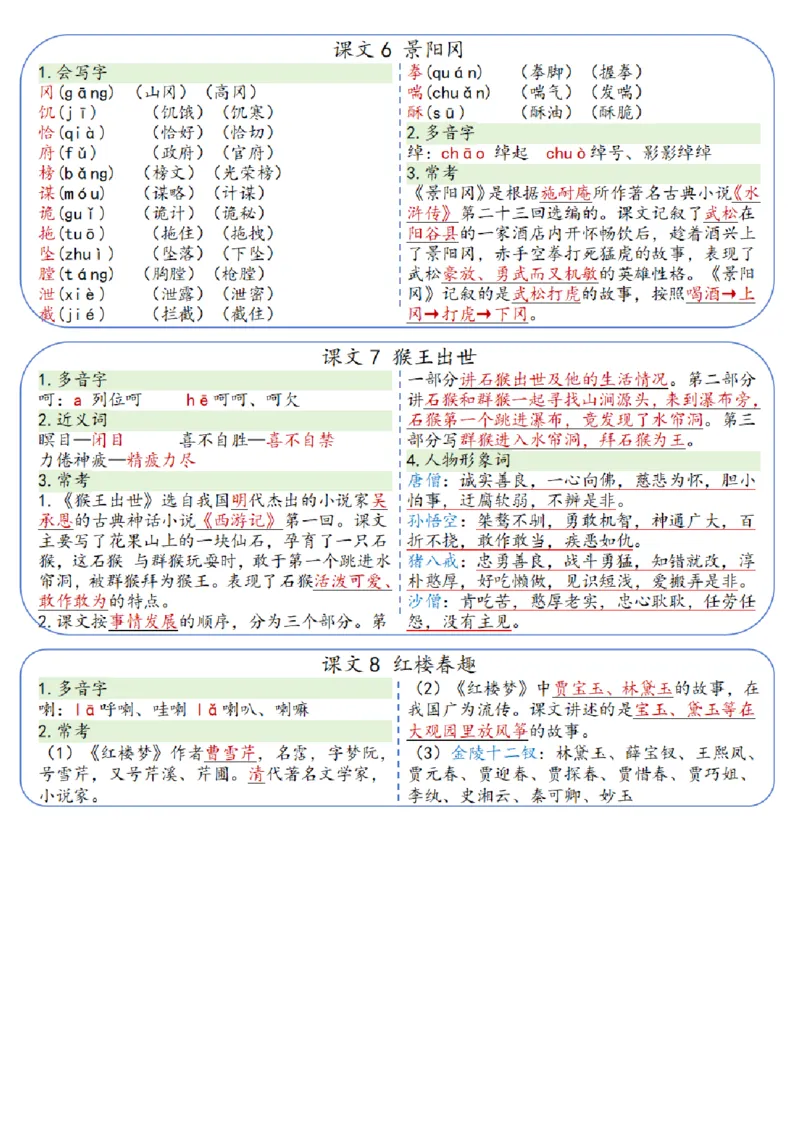 《五年级下册语文彩色每课一贴_5年级下册同步教辅_5下语文_五下语文专项练习》第3页预览
