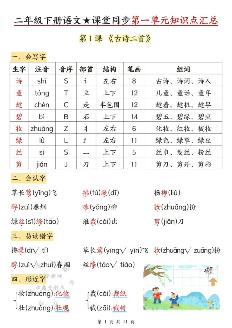 《二年级（下）语文课堂同步第一，二单元知识点汇总_2年级下册同步教辅_2下-语文_二下语文-知识点汇总》第1页预览