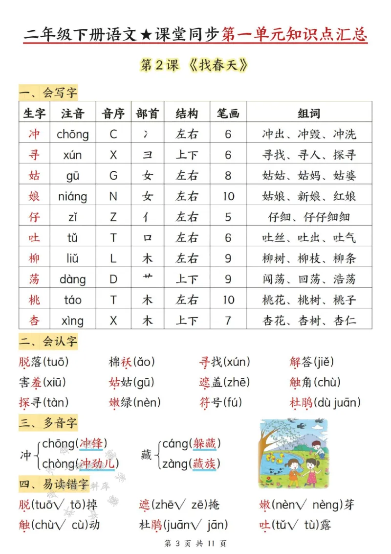 《二年级（下）语文课堂同步第一，二单元知识点汇总_2年级下册同步教辅_2下-语文_二下语文-知识点汇总》第3页预览