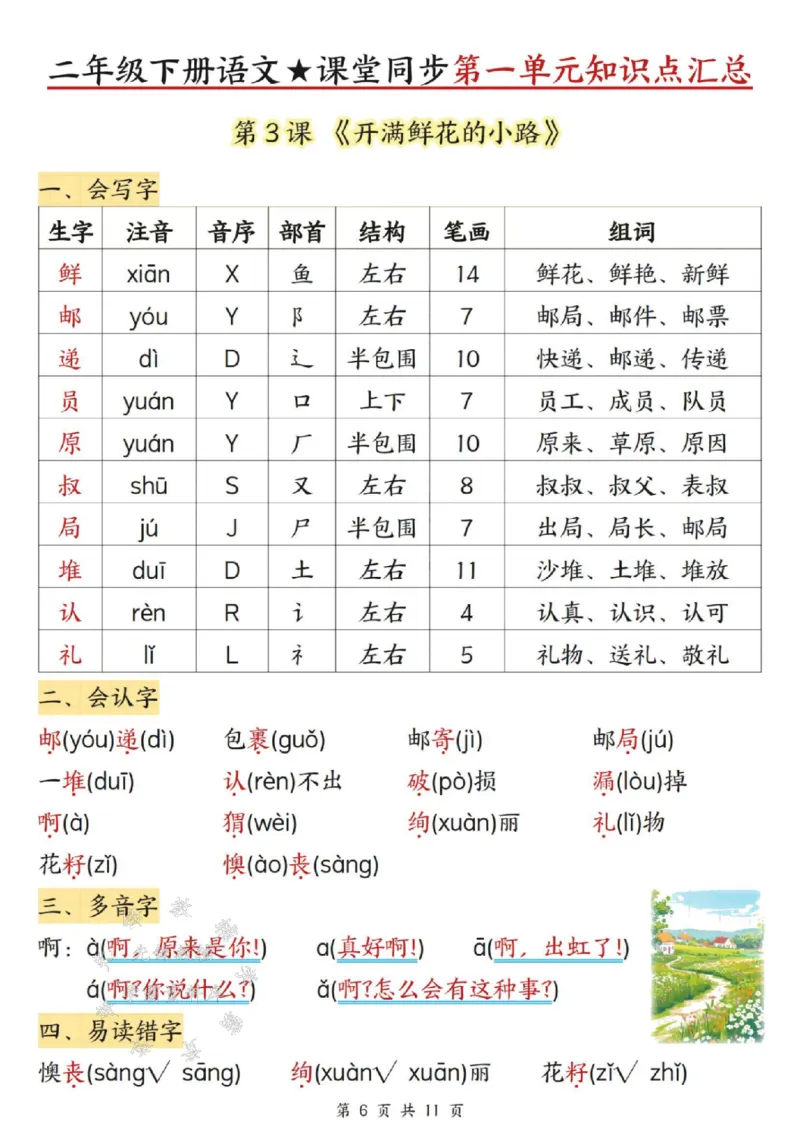 《二年级（下）语文课堂同步第一，二单元知识点汇总_2年级下册同步教辅_2下-语文_二下语文-知识点汇总》第6页预览