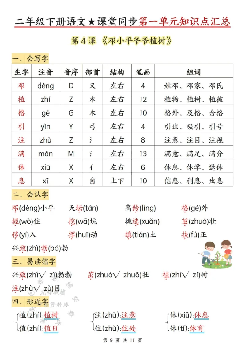 《二年级（下）语文课堂同步第一，二单元知识点汇总_2年级下册同步教辅_2下-语文_二下语文-知识点汇总》第9页预览
