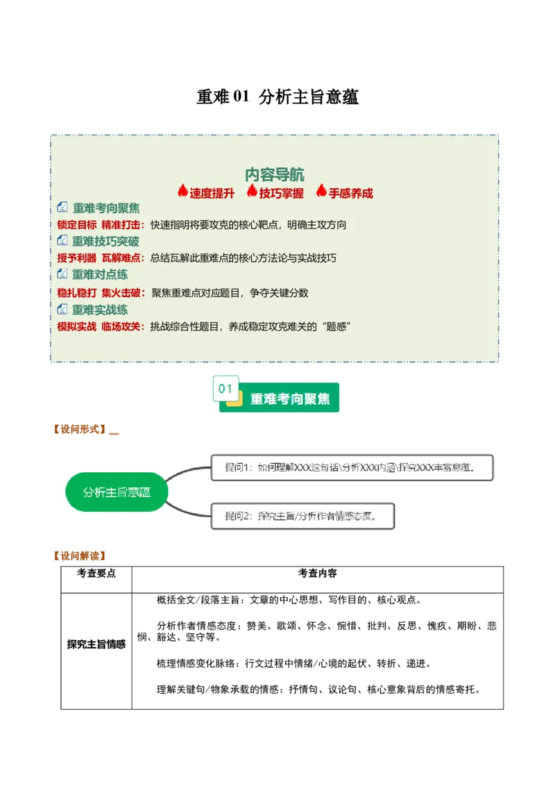 《重难01分析主旨意蕴（重难专练）（全国通用）（教师版）_专项复习_2026年-语文专项复习_2026年高考语文重难点讲义专练（新高考通用）-G102_2026版》第1页预览