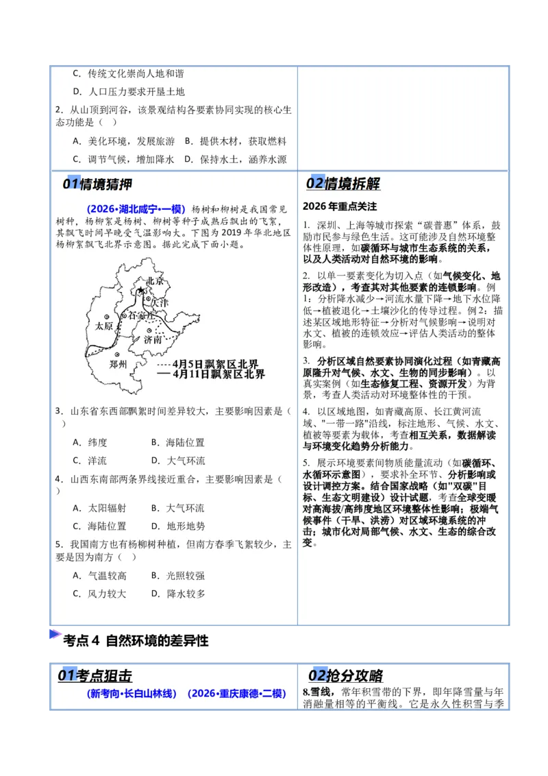 《猜押05自然环境的整体性和差异性（原卷版）_地理_2026年-地理高考专项复习_2026年高考地理终极冲刺讲练测（全国通用）-G459_2026版》第6页预览