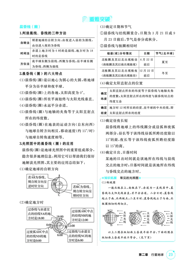 《1_精讲册-第二章　行星地球_2026版教学资源包_202653高考总复习A版_新高考_地理_教师A版2026年.新高考版.地理.53_第二章行星地球_2_精讲册PDF》第10页预览