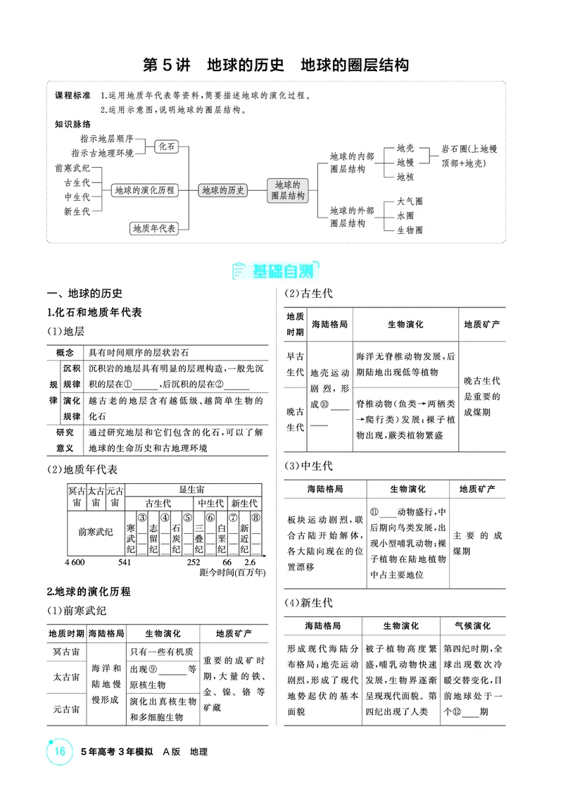 《1_精讲册-第二章　行星地球_2026版教学资源包_202653高考总复习A版_新高考_地理_教师A版2026年.新高考版.地理.53_第二章行星地球_2_精讲册PDF》第3页预览