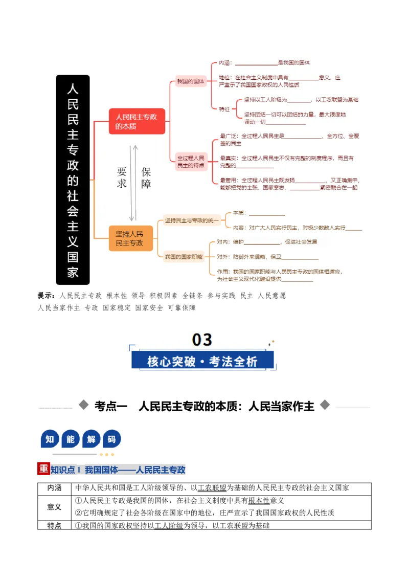 《第04课人民民主专政的社会主义国家（复习讲义）（学生版）（全国通用）_zheng治_2026年_2026年高考政治一轮复习讲义+练习+课件（新教材新高考）-G55_2026版_必修3政治与法治》第3页预览