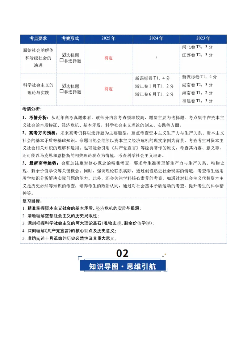 《第01课社会主义从空想到科学、从理论到实践的发展（复习讲义）（教师版）（全国通用）_zheng治_2026年_2026年高考政治一轮复习讲义+练习+课件（新教材新高考）-G55_2026版_必修1》第2页预览