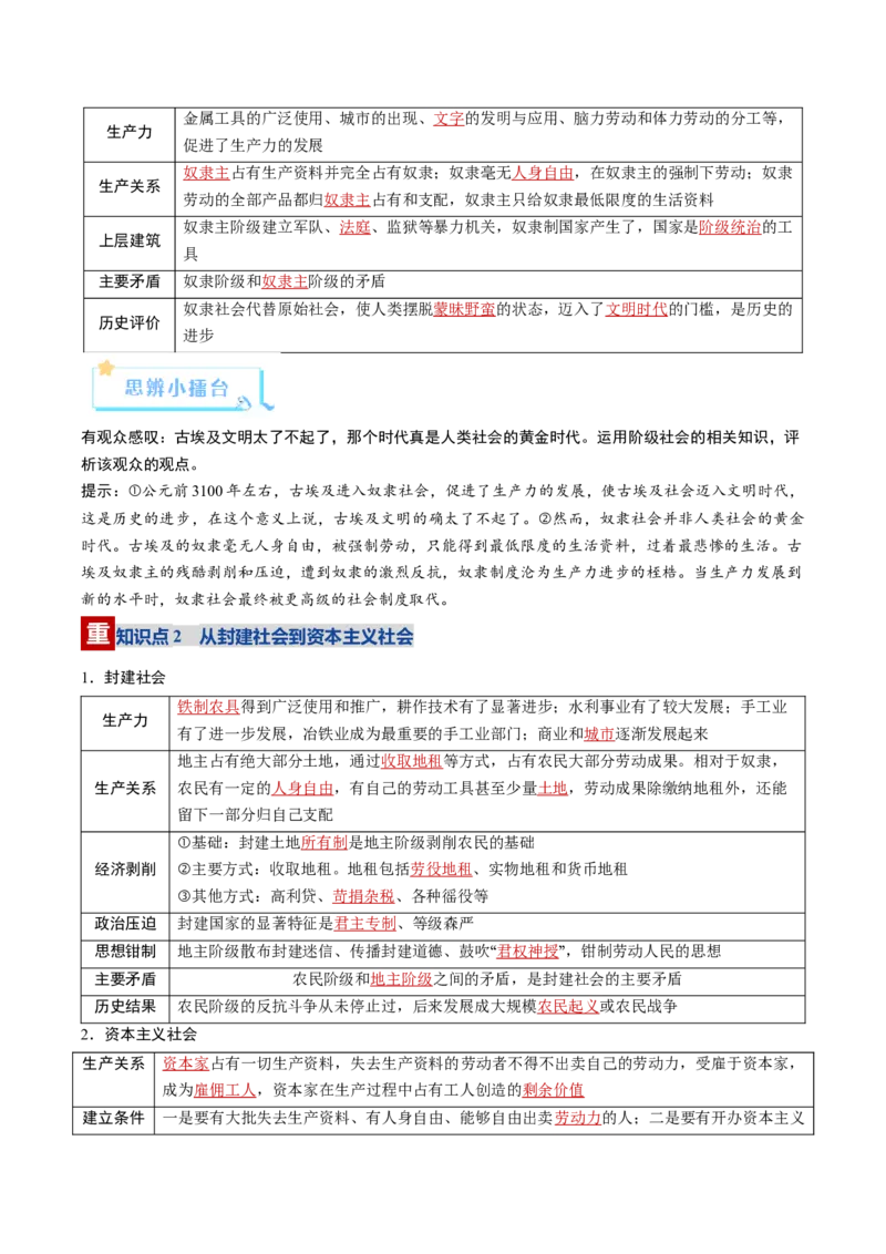《第01课社会主义从空想到科学、从理论到实践的发展（复习讲义）（教师版）（全国通用）_zheng治_2026年_2026年高考政治一轮复习讲义+练习+课件（新教材新高考）-G55_2026版_必修1》第5页预览