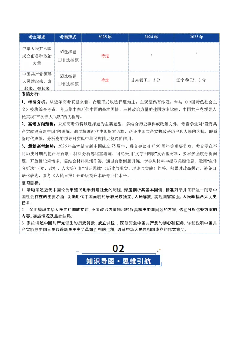 《第01课历史和人民的选择（复习讲义）（学生版）（全国通用）_zheng治_2026年_2026年高考政治一轮复习讲义+练习+课件（新教材新高考）-G55_2026版_必修3政治与法治》第2页预览