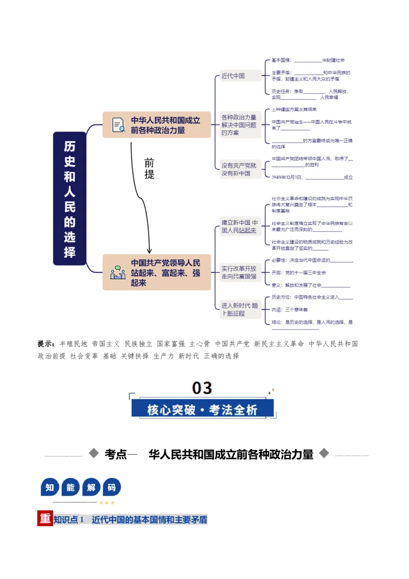《第01课历史和人民的选择（复习讲义）（学生版）（全国通用）_zheng治_2026年_2026年高考政治一轮复习讲义+练习+课件（新教材新高考）-G55_2026版_必修3政治与法治》第3页预览