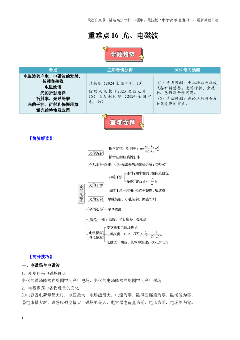 《重难点16光、电磁波（原卷版）_04-物理-高考总复习_专项复习_2025年_2025年高考物理重难点讲义专练（西北四省专用）》第1页预览